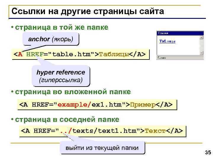 Как убрать подчеркивание через свойство text-decoration