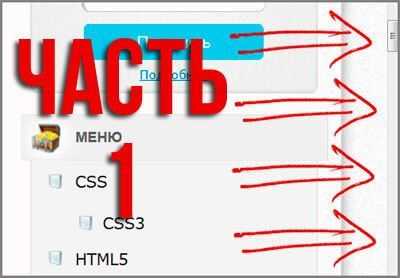Как убрать полосы прокрутки html