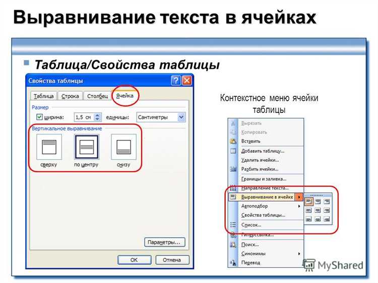 Причины появления вертикальной полосы прокрутки