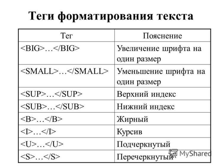 Удаление тега undefined в HTML