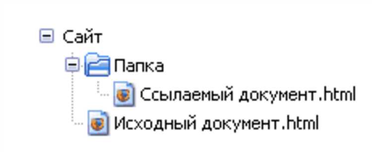 Как использовать символ 