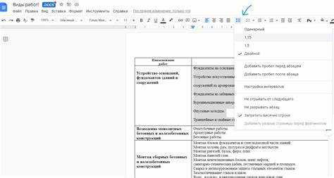 Особенности работы с различными браузерами при изменении расстояний