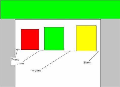 Применение grid layout для точной настройки расстояний