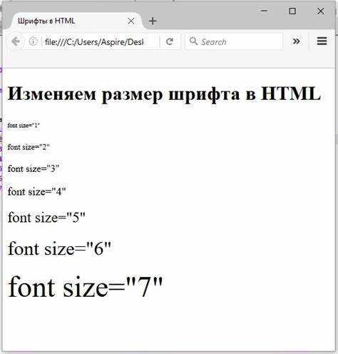 Единицы измерения: px, em, rem и проценты