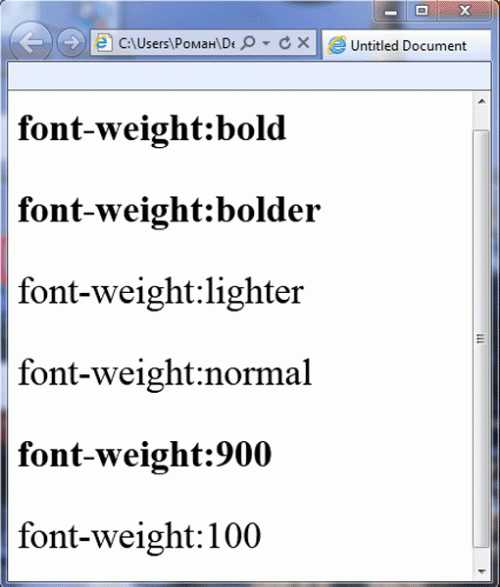 Как установить шрифт html