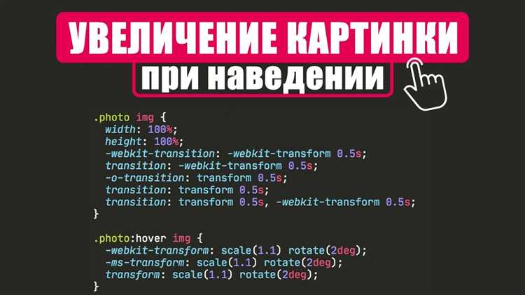Применение CSS для масштабирования изображения