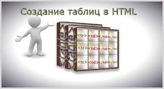 Как задать минимальные и максимальные размеры ячеек с помощью min-width и max-width