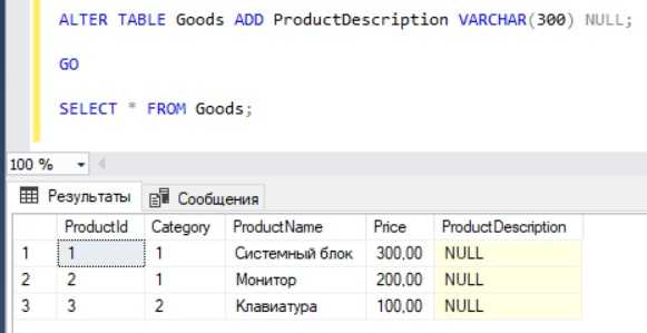 Как в sql изменить данные в таблице