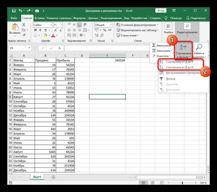 Как в sql отсортировать по алфавиту