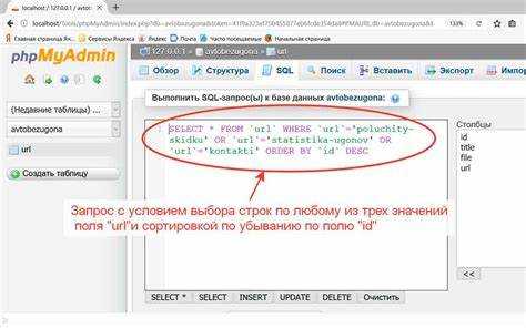 Как использовать оконные функции для анализа повторяющихся данных