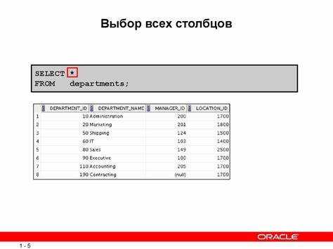 Преимущества и ограничения использования SELECT * при исключении столбцов