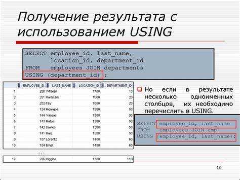 Применение функции REPLACE для изменения текста в строках