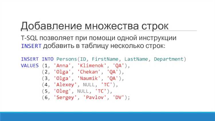 Как выбрать уникальные строки с помощью оператора DISTINCT