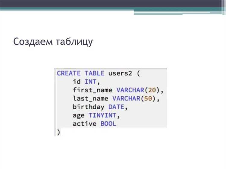 Что такое оператор SELECT и зачем он нужен
