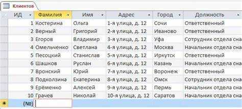 Как оптимизировать запросы с SELECT *