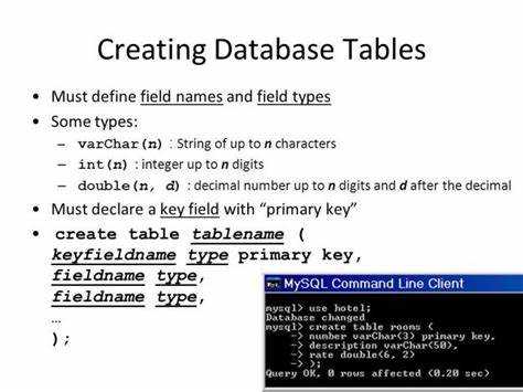Как выполнить создание таблицы средствами языка sql