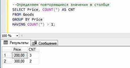 Как вывести максимальное количество в sql