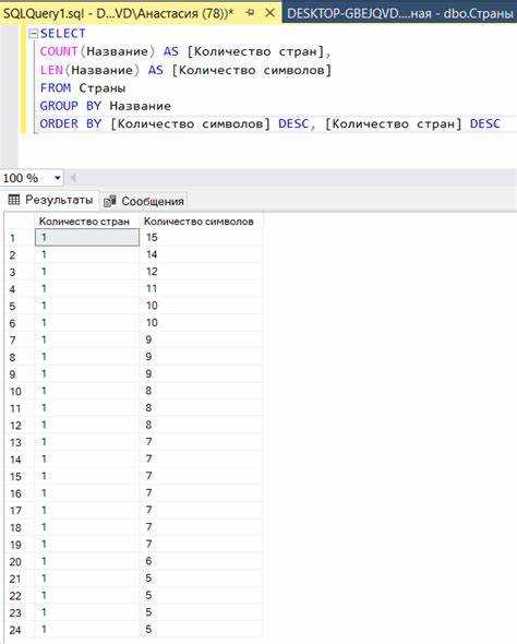 Как вывести ограниченное количество строк sql