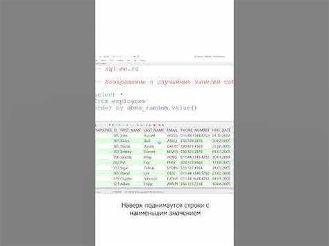 Как вывести первые 10 строк sql