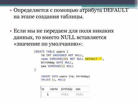 Сортировка результатов с помощью ORDER BY