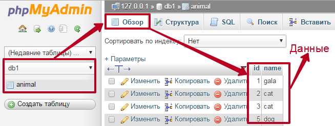 Как фильтровать список таблиц по определённым условиям