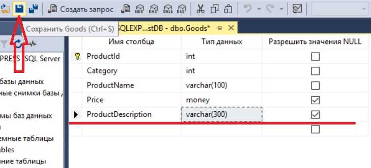 Как вывести все столбцы sql
