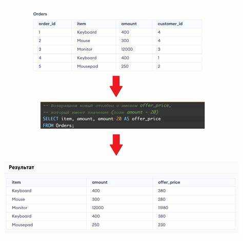 Работа с переменными в Oracle SQL: использование PL/SQL