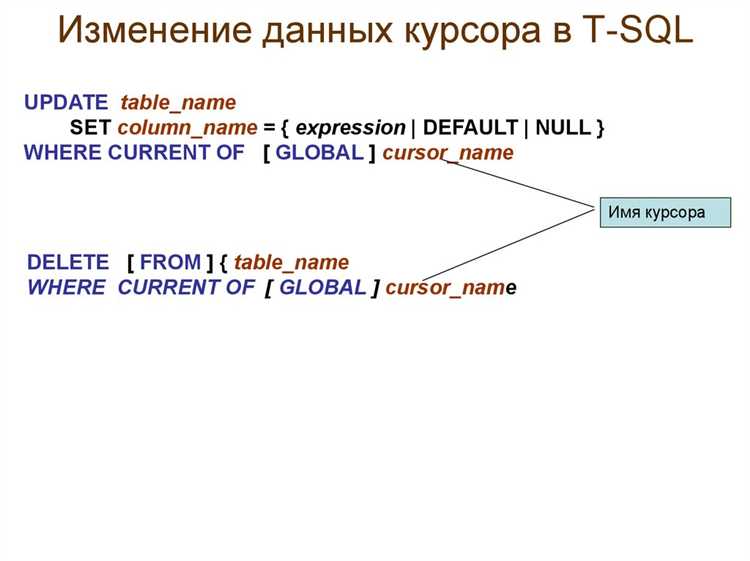 Разница между CLOSE и DEALLOCATE курсора
