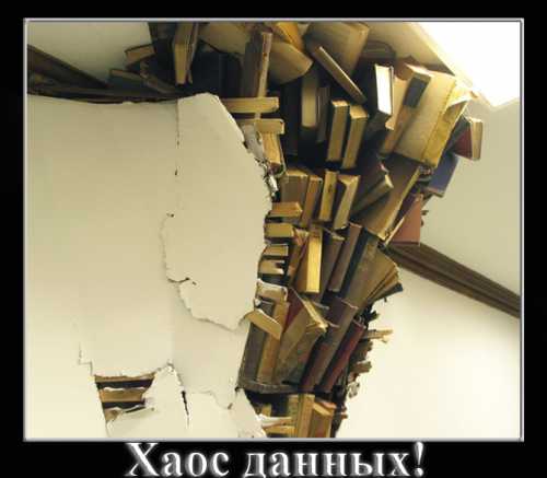 Как создавать и изменять таблицы в базе данных