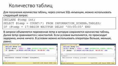 Разграничение прав доступа при использовании пользовательских функций