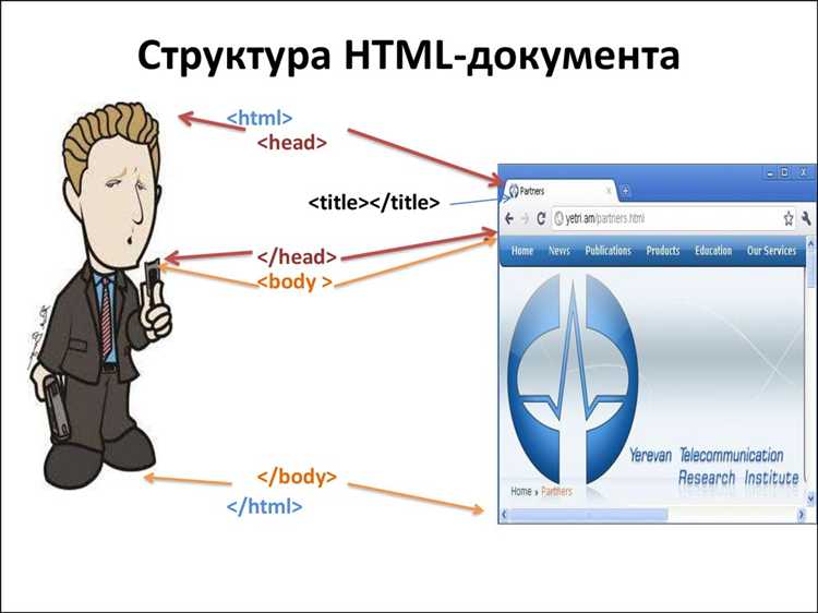 Как правильно задать язык документа через атрибут lang