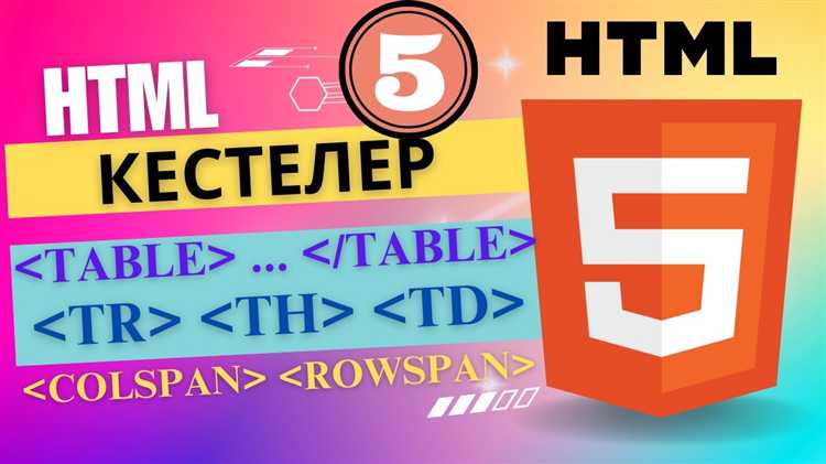 Текстовые поля и их использование в формах