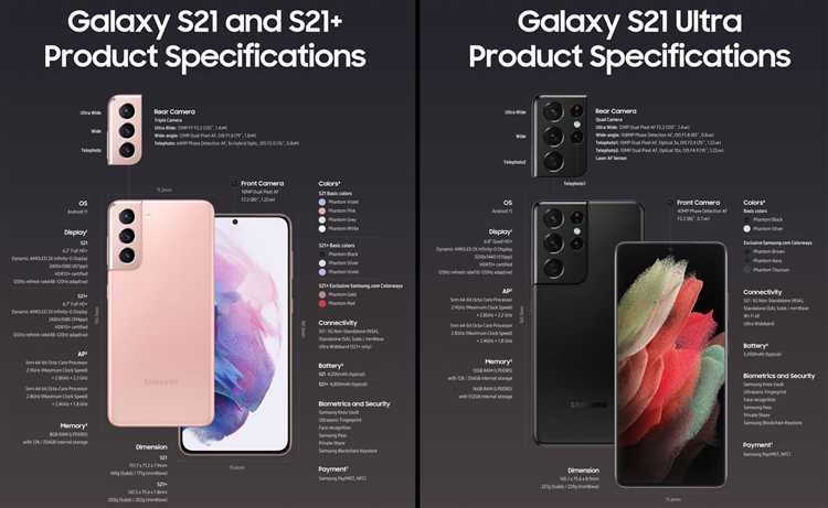 Поддержка HTML5 на смартфонах Samsung