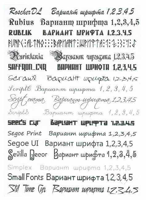 Как использовать Google Fonts в HTML