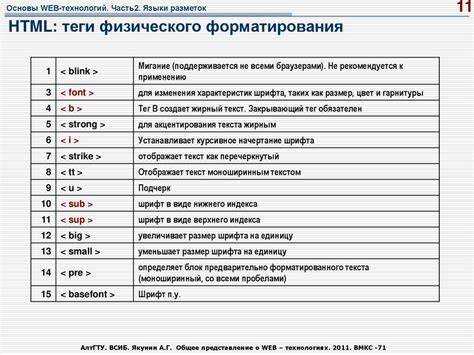 Как использовать встроенные стили через атрибут style