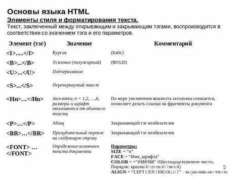 Применение классов и идентификаторов для кастомизации элементов
