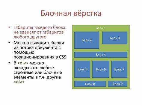 Что происходит при использовании min-height и max-height