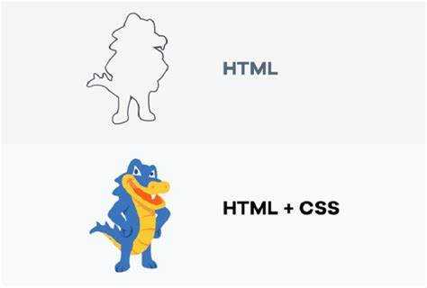 Как использовать тег для вставки изображений в HTML