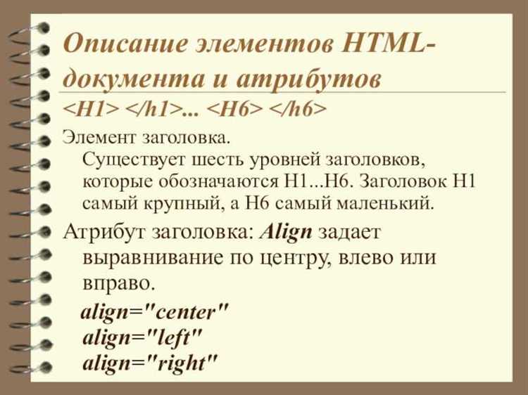 Как работает атрибут alt для улучшения доступности
