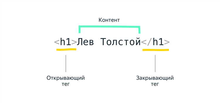 Как сделать раскрывающийся список доступным для пользователей с ограниченными возможностями
