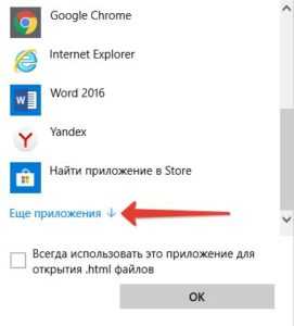 Как открыть HTML-файл в разных операционных системах
