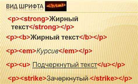 Использование тега undefined для жирного текста