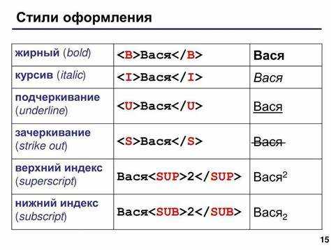 Как сделать жирным только часть текста в абзаце