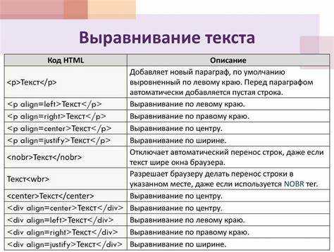 Атрибуты тега при вставке Flash
