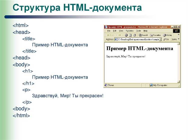 Роль и расположение метатегов в