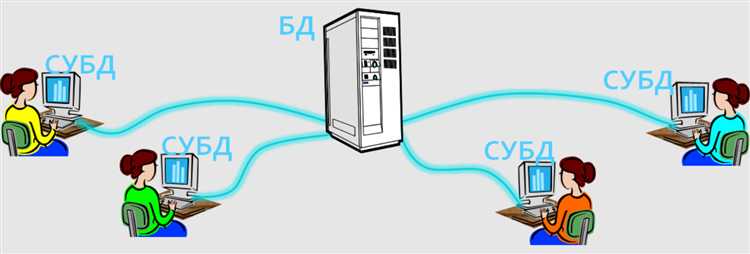 Почему SQL Server удобен для автоматизации задач администрирования