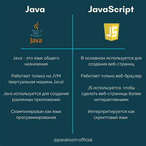 Какие инструменты и фреймворки доступны для Java и JavaScript