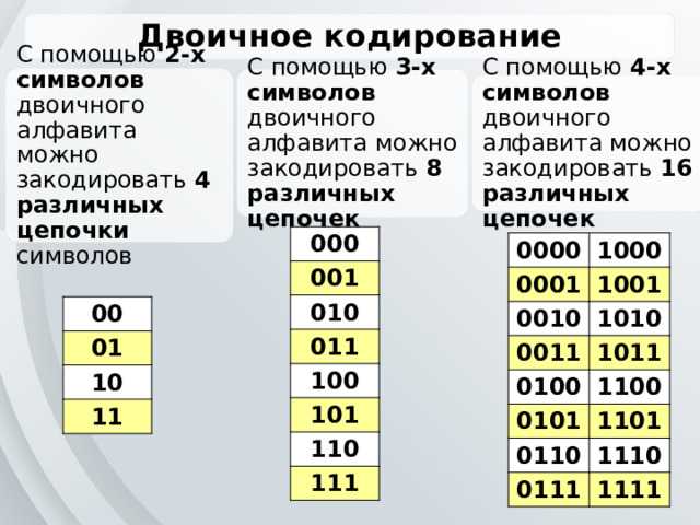 Двойное двоеточие для вызова методов из пространства имен