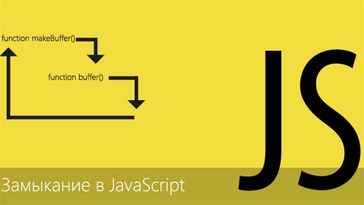 Сравнение D3.js и Chart.js