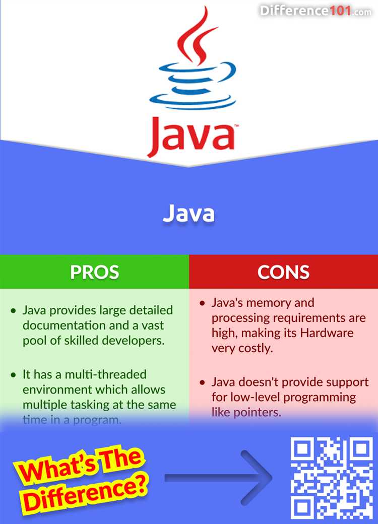 Средства разработки для Java и JavaScript: что выбрать новичку